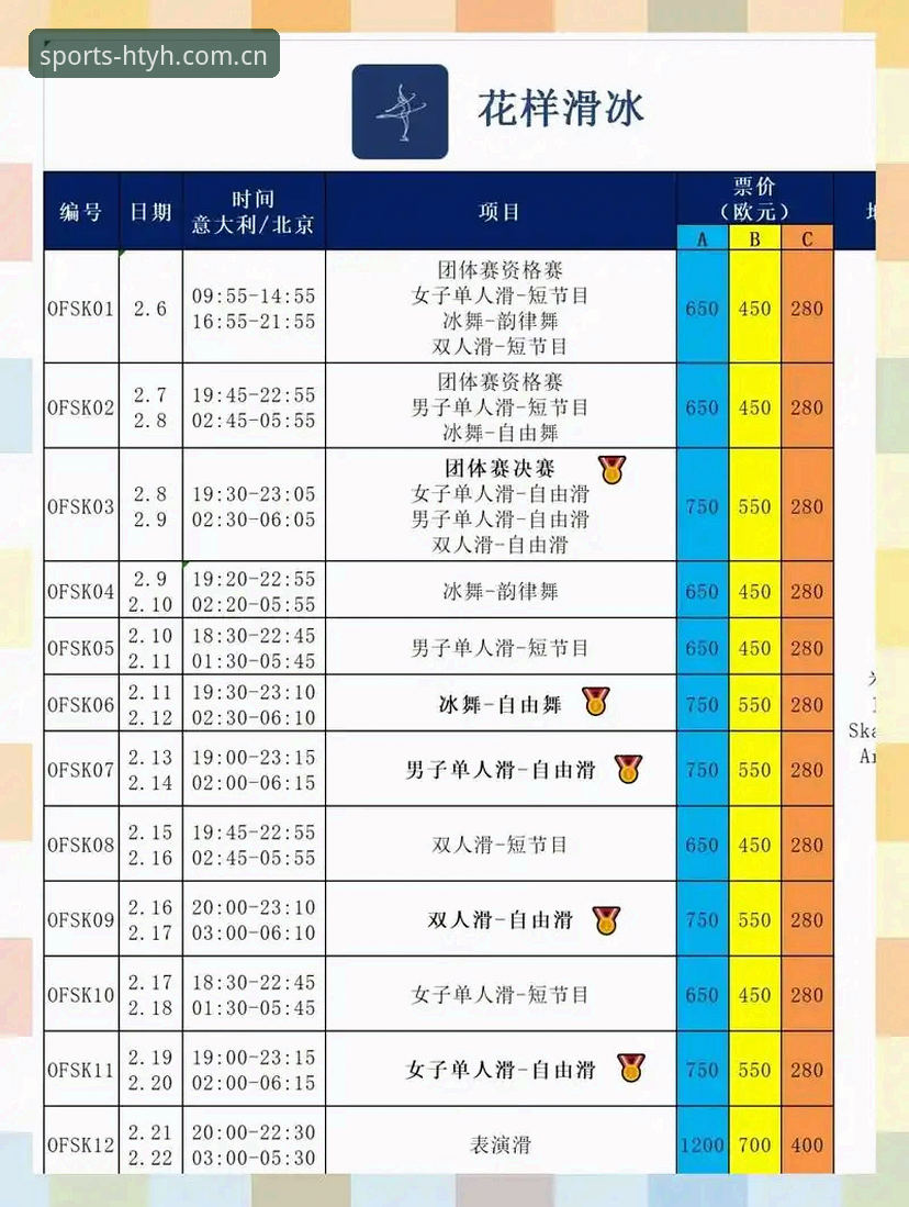 HTYH体育赛事数据使用避坑指南：三个常见错误的深度分析