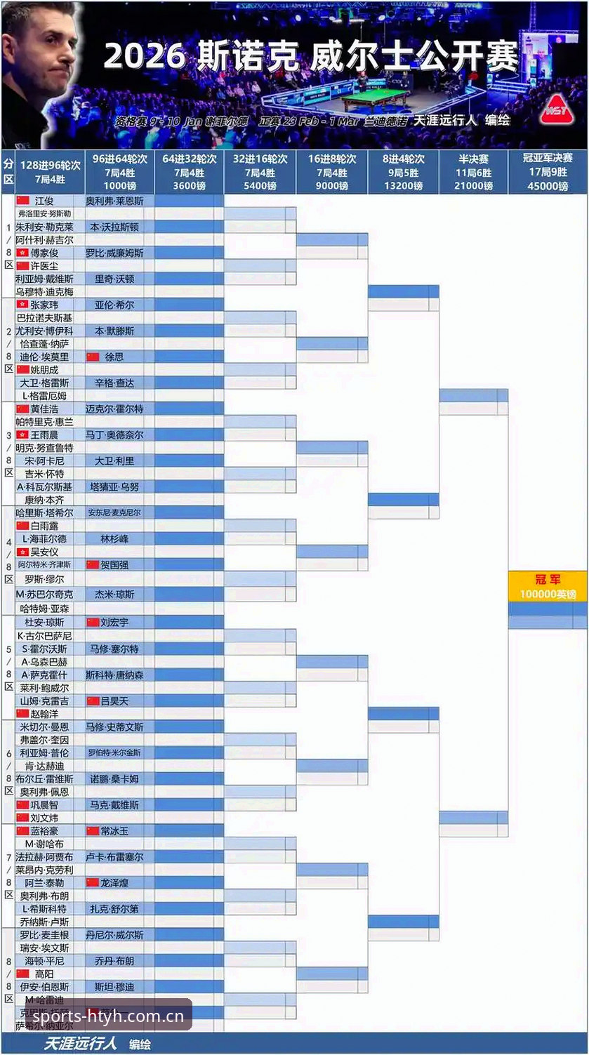 HTYH中国版 vs 国际版：哪个更适合你的赛事数据需求？