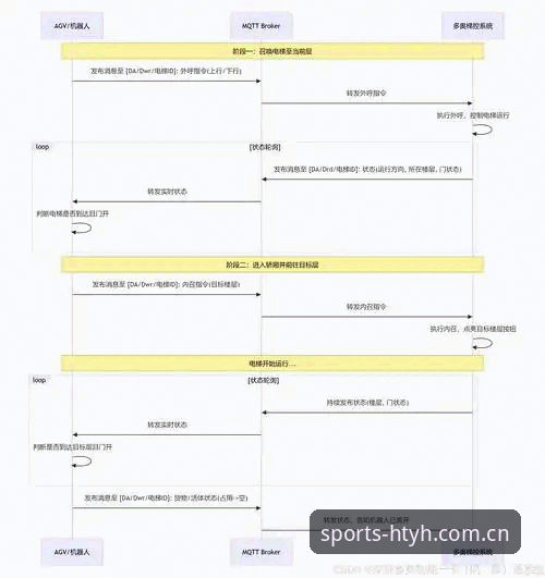 htyh app登录对比 htyh体育平台登录对比操作教程:不同版本入口差异全解析